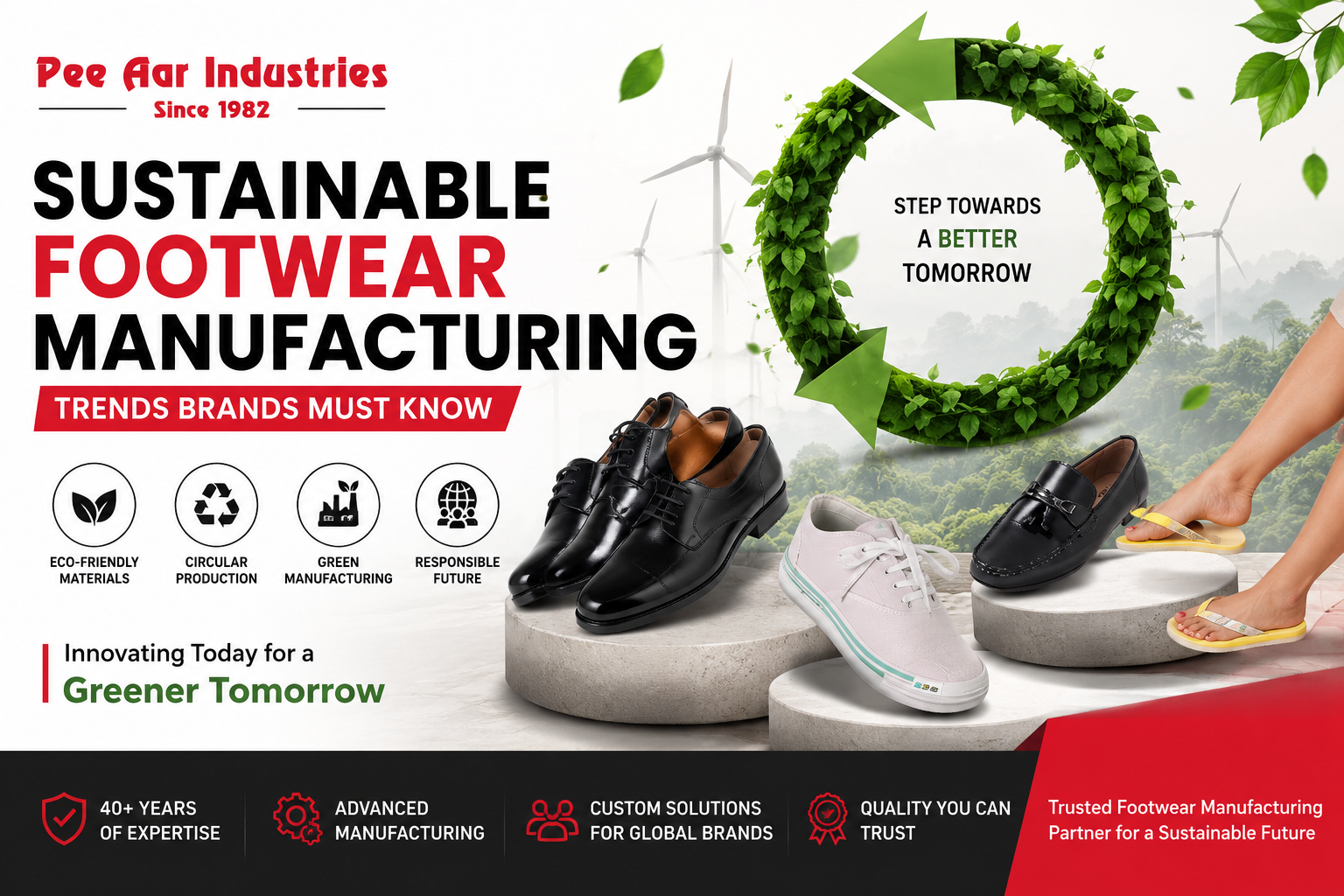 Sustainable Footwear manufacturing process